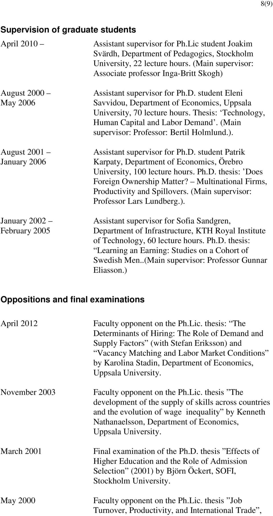 student Eleni Savvidou, Department of Economics, Uppsala University, 70 lecture hours. Thesis: Technology, Human Capital and Labor Demand. (Main supervisor: Professor: Bertil Holmlund.).