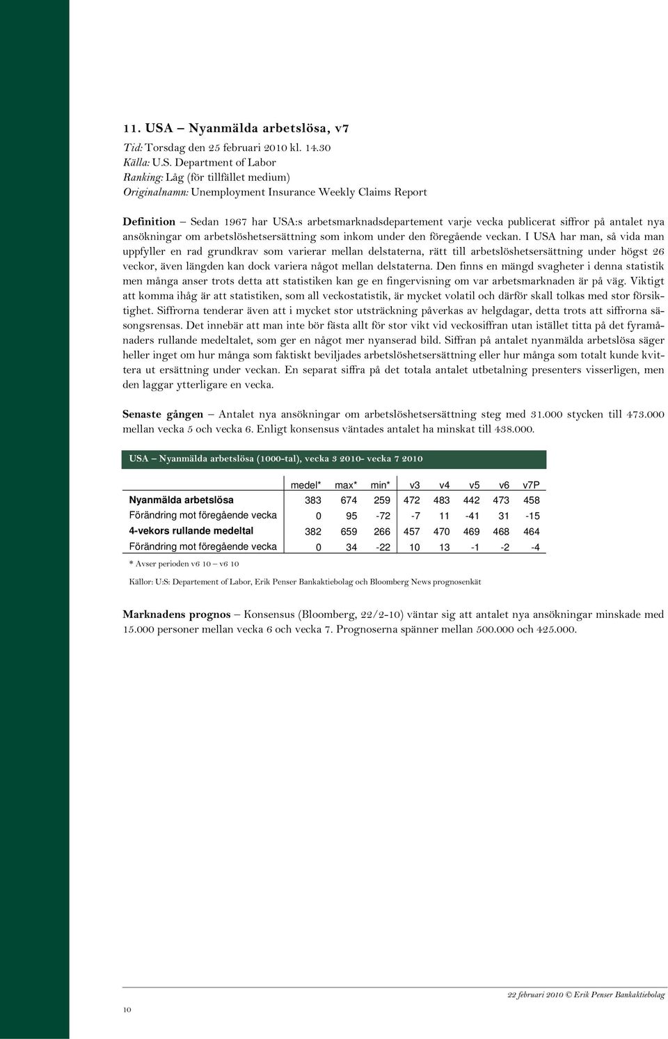 Department of Labor Ranking: Låg (för tillfället medium) Originalnamn: Unemployment Insurance Weekly Claims Report Definition Sedan 1967 har USA:s arbetsmarknadsdepartement varje vecka publicerat