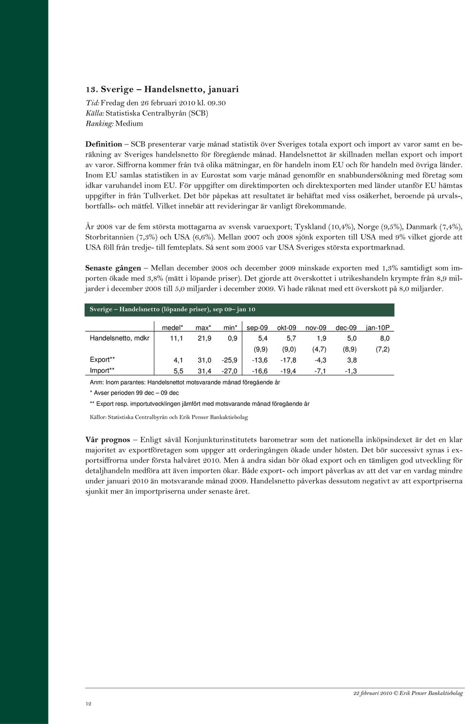 månad. Handelsnettot är skillnaden mellan export och import av varor. Siffrorna kommer från två olika mätningar, en för handeln inom EU och för handeln med övriga länder.