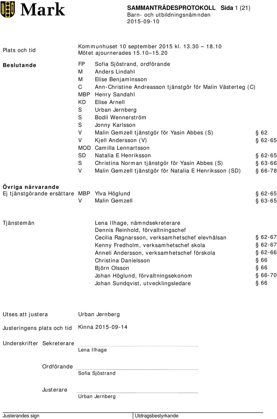 Bodil Wennerström S Jonny Karlsson V Malin Gemzell tjänstgör för Yasin Abbes (S) 62 V Kjell Andersson (V) 62-65 MOD Camilla Lennartsson SD Natalia E Henriksson 62-65 S Christina Norman tjänstgör för