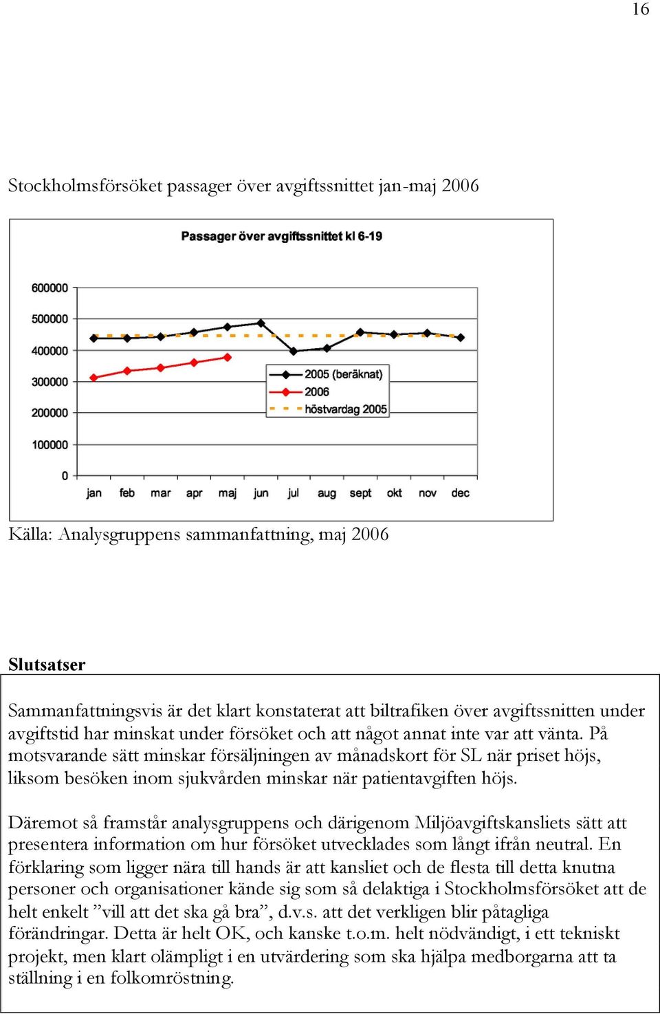 På motsvarande sätt minskar försäljningen av månadskort för SL när priset höjs, liksom besöken inom sjukvården minskar när patientavgiften höjs.