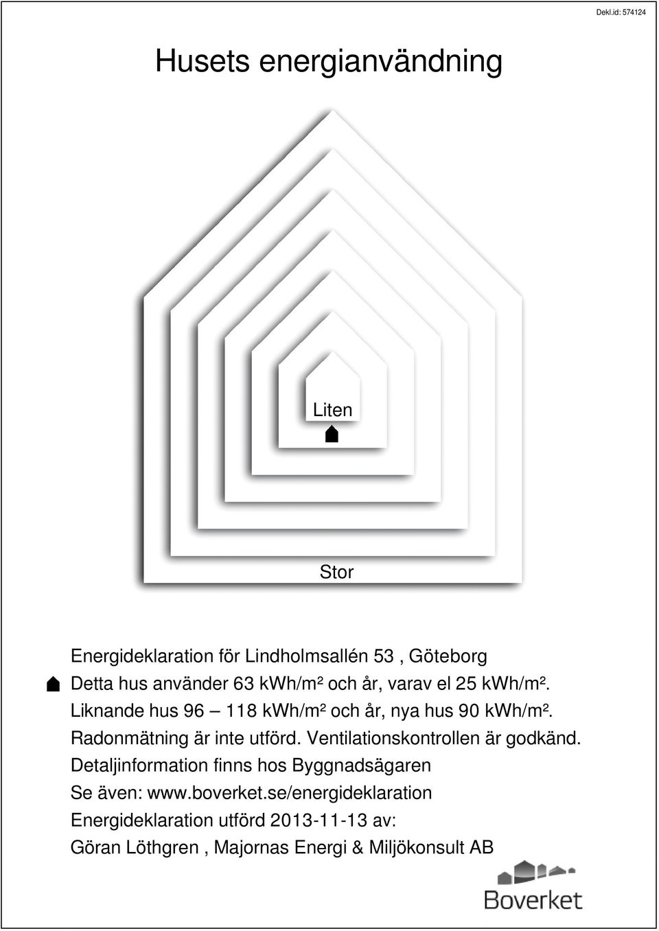 Radonmätning är inte utförd. Ventilationskontrollen är godkänd.