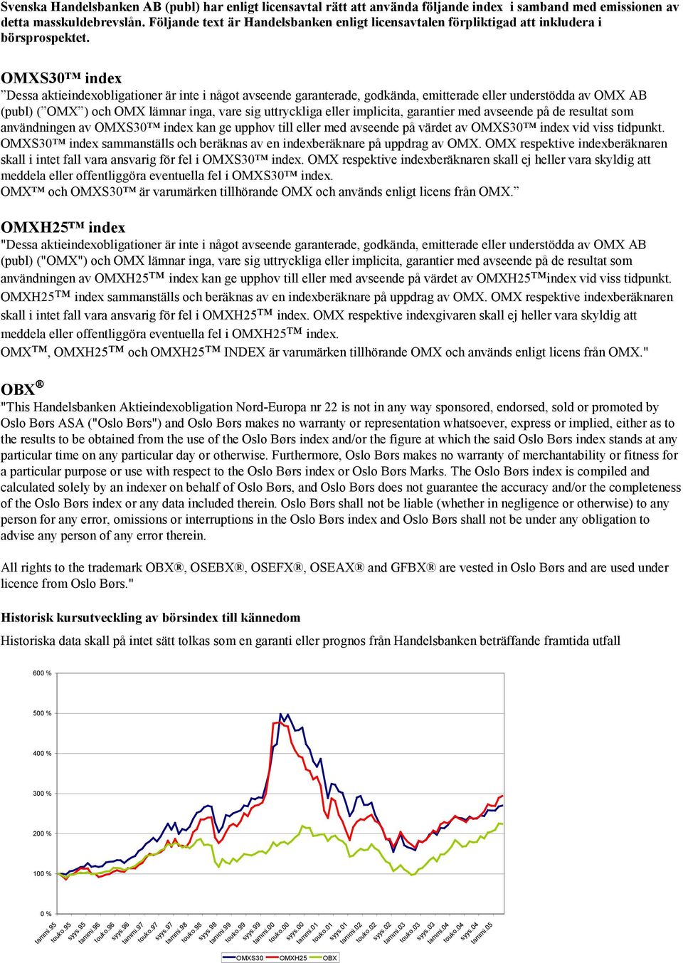 OMXS30 index Dessa aktieindexobligationer är inte i något avseende garanterade, godkända, emitterade eller understödda av OMX AB (publ) ( OMX ) och OMX lämnar inga, vare sig uttryckliga eller