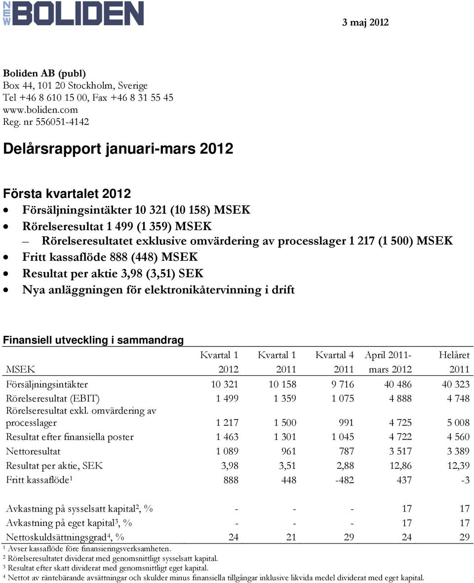 processlager 1 217 (1 500) MSEK Fritt kassaflöde 888 (448) MSEK Resultat per aktie 3,98 (3,51) SEK Nya anläggningen för elektronikåtervinning i drift Finansiell utveckling i sammandrag Kvartal 1
