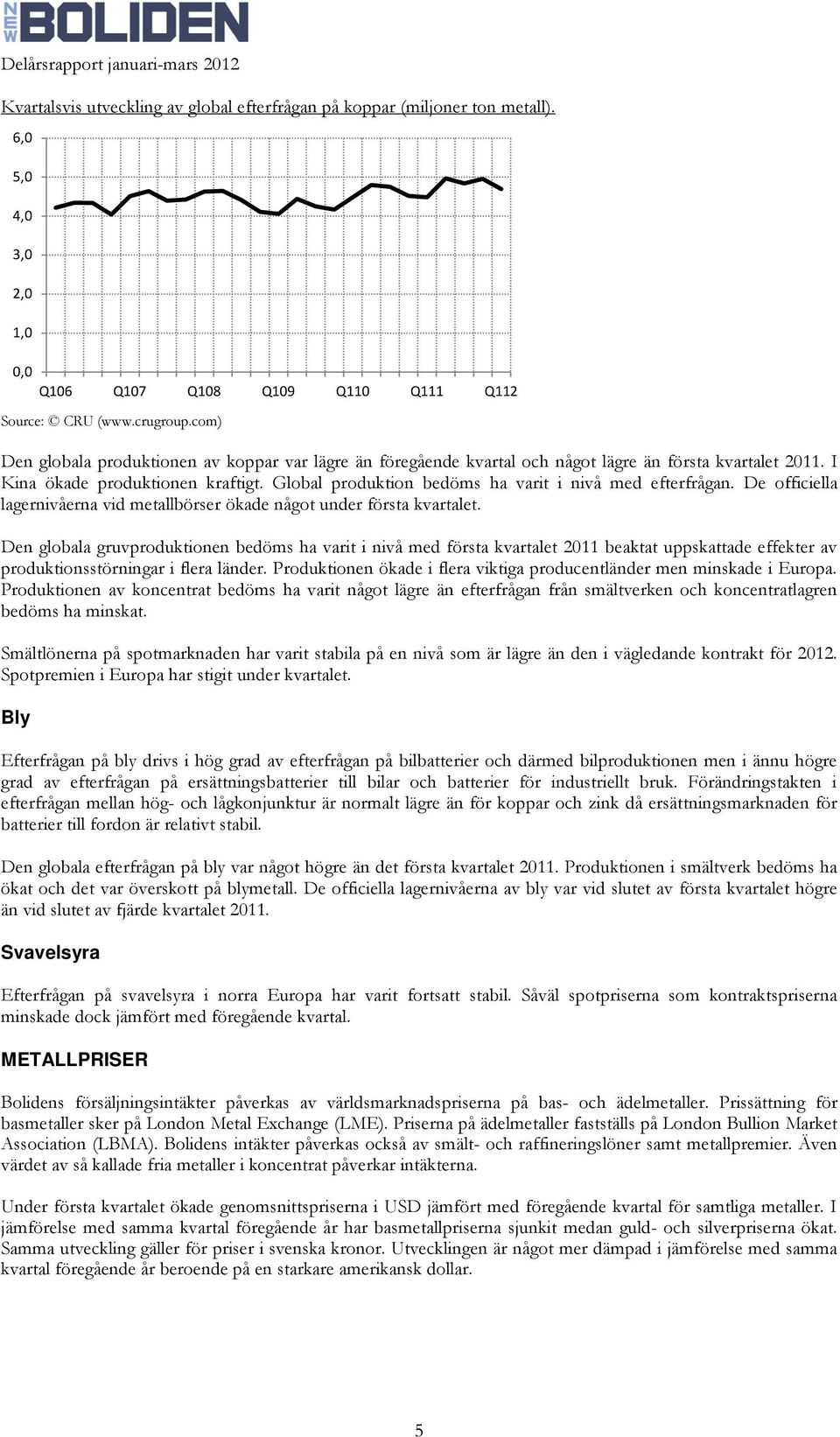 Global produktion bedöms ha varit i nivå med efterfrågan. De officiella lagernivåerna vid metallbörser ökade något under första kvartalet.