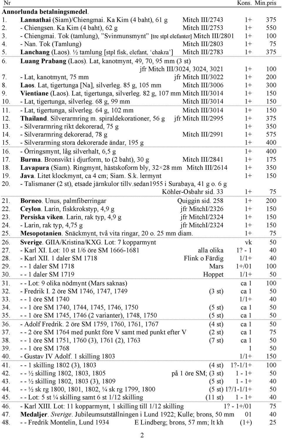 Luang Prabang (Laos). Lat, kanotmynt, 49, 70, 95 mm (3 st) jfr Mitch III/3024, 3024, 3021 1+ 100 7. - Lat, kanotmynt, 75 mm jfr Mitch III/3022 1+ 200 8. Laos. Lat, tigertunga [Na], silverleg.