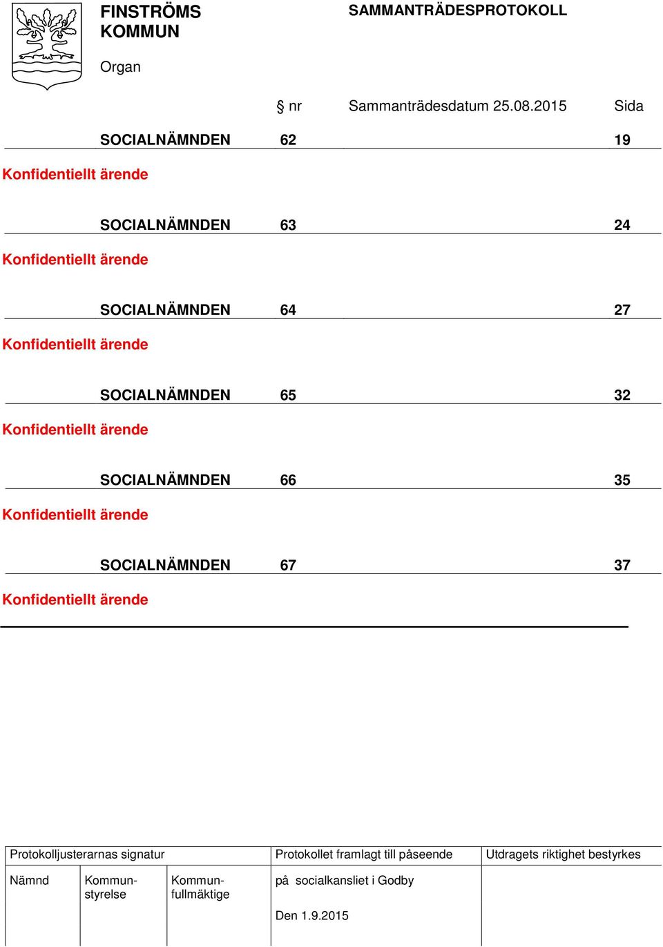 64 27 Konfidentiellt ärende SOCIALNÄMNDEN 65 32 Konfidentiellt