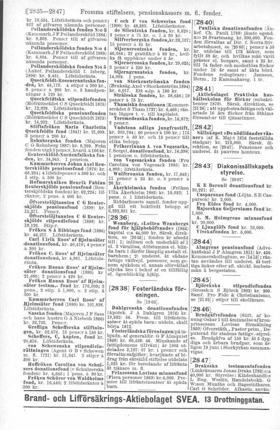 , Pastor prim., De-,gen, kr. 52,676. 13 pens:r a 150kr..Fosterland8kaf~relllngen(på~n- puterad ;6r stadens fattigv.-styrel- Scheffers, C, kapten, fond kr. bjudn. af generaldir. G.F Almquist se.