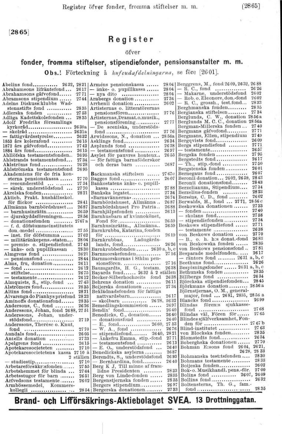 . Abrahamsons gåfvofond 2771 - nya dito....... Abramsons stipendium... 2744 Arnbergs donation. Adelns Diskuss:k1ubbs Wad- Arrhenii donation.... stenastifts fond....... 2835 Artisternas o.