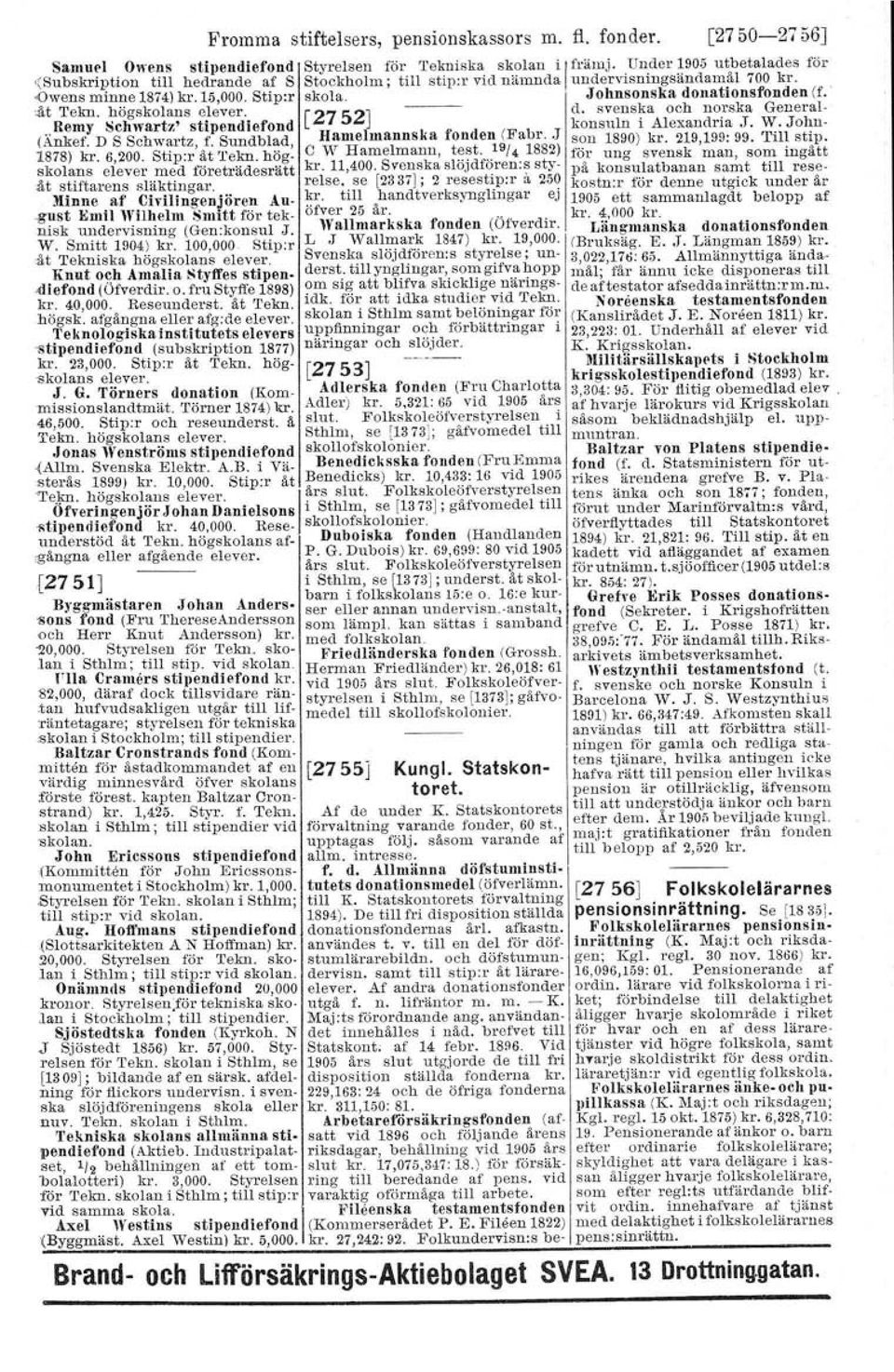 .åt Tekn. högskolans elever. [2752J d. svenska och norska General-..Remy Schwartz" stipendiefond konsuln i Alexandria J. W. John. (Ankef. D S Schwartz, f. Sundblad, Hamelmannska fonden (Fabr.