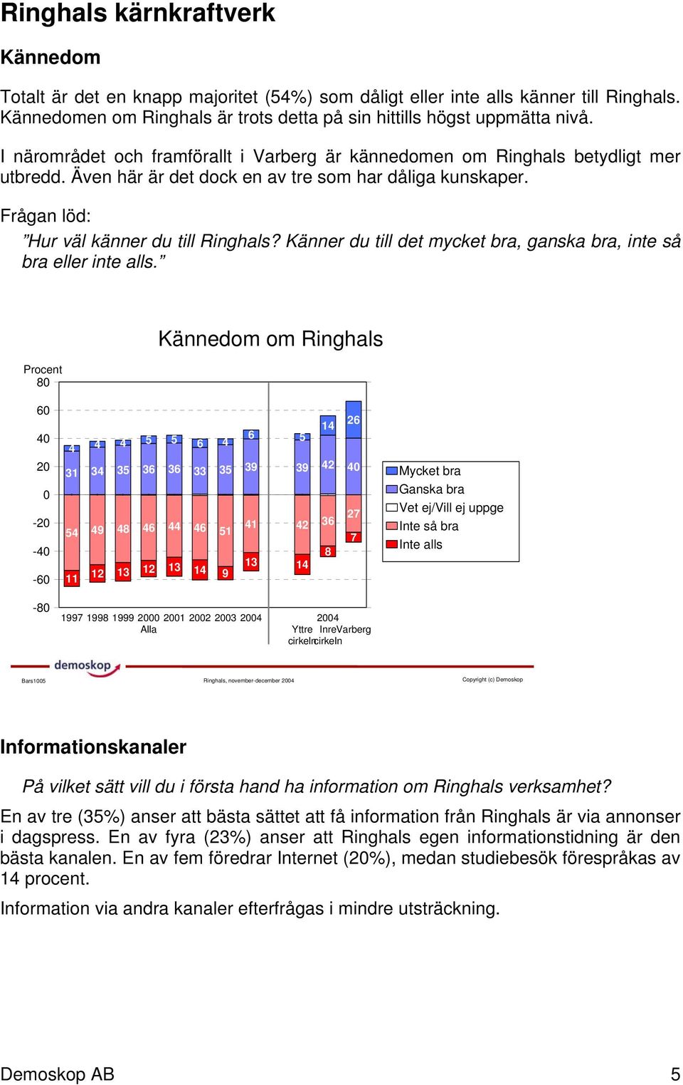 Känner du till det mycket bra, ganska bra, inte så bra eller inte alls.