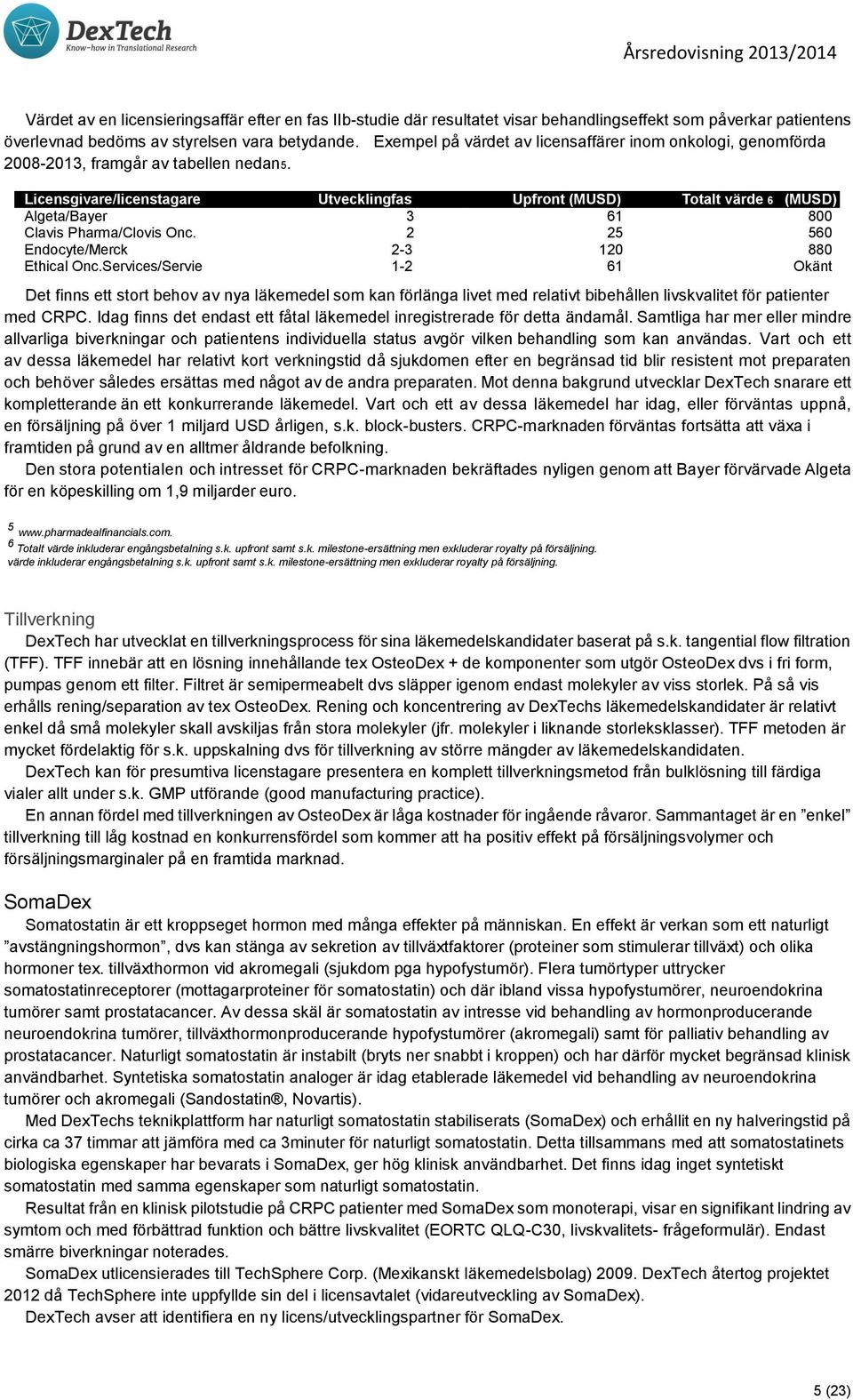 Licensgivare/licenstagare Utvecklingfas Upfront (MUSD) Totalt värde 6 (MUSD) Algeta/Bayer 3 61 800 Clavis Pharma/Clovis Onc. 2 25 560 Endocyte/Merck 2-3 120 880 Ethical Onc.