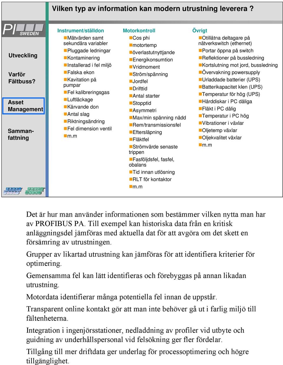 slag Riktningsändring Fel dimension ventil m.