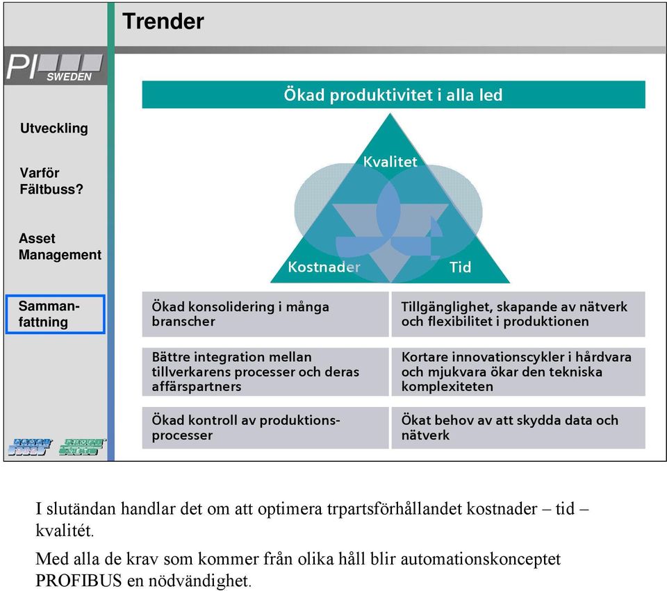 Kortare innovationscykler i hårdvara och mjukvara ökar den tekniska komplexiteten Ökat behov av att skydda data och nätverk I slutändan handlar