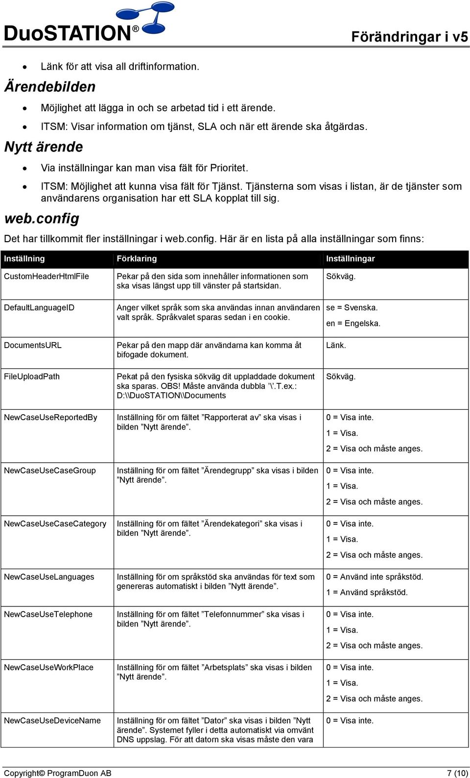 Tjänsterna som visas i listan, är de tjänster som användarens organisation har ett SLA kopplat till sig. web.config 