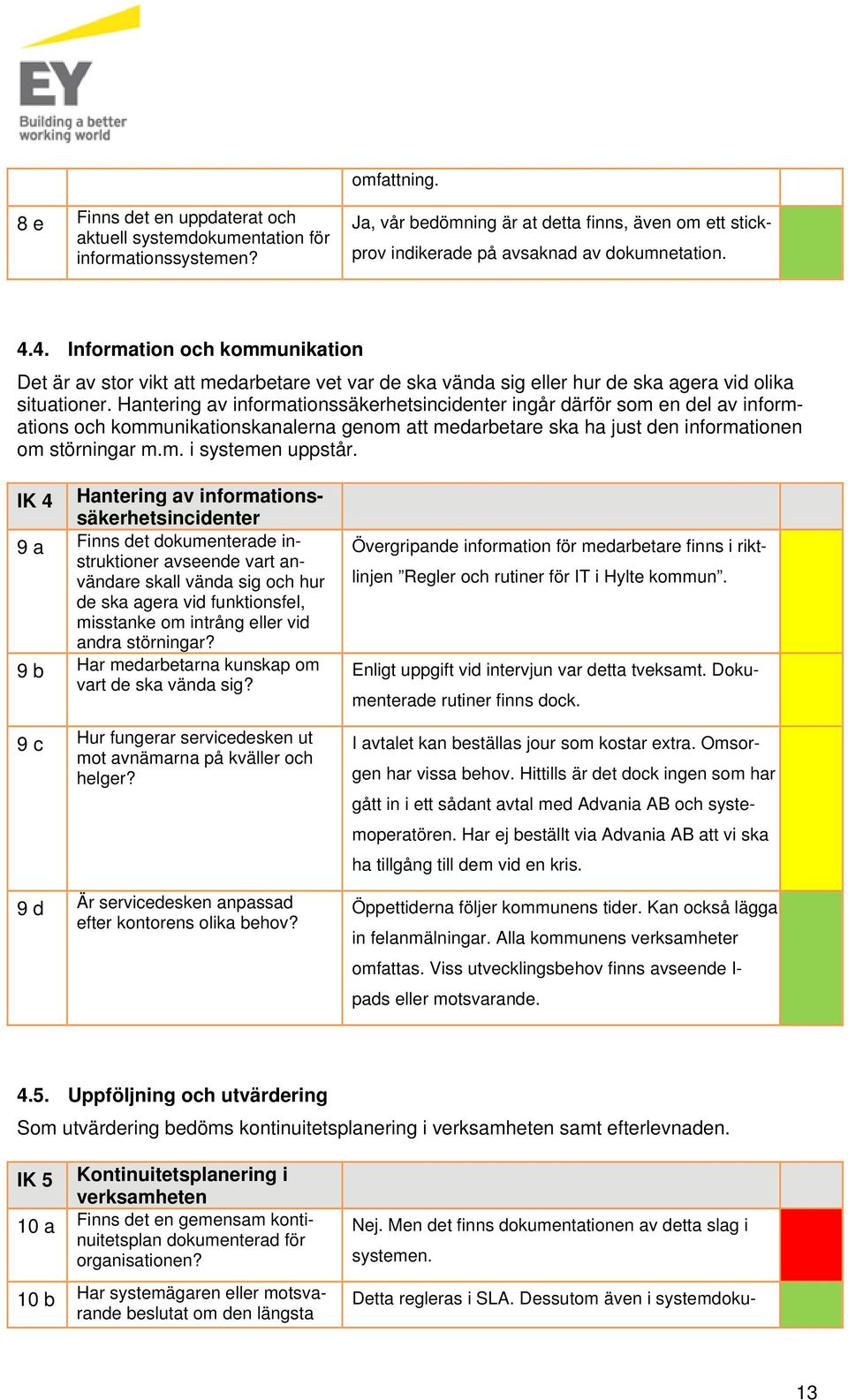 Hantering av informationssäkerhetsincidenter ingår därför som en del av informations och kommunikationskanalerna genom att medarbetare ska ha just den informationen om störningar m.m. i systemen uppstår.