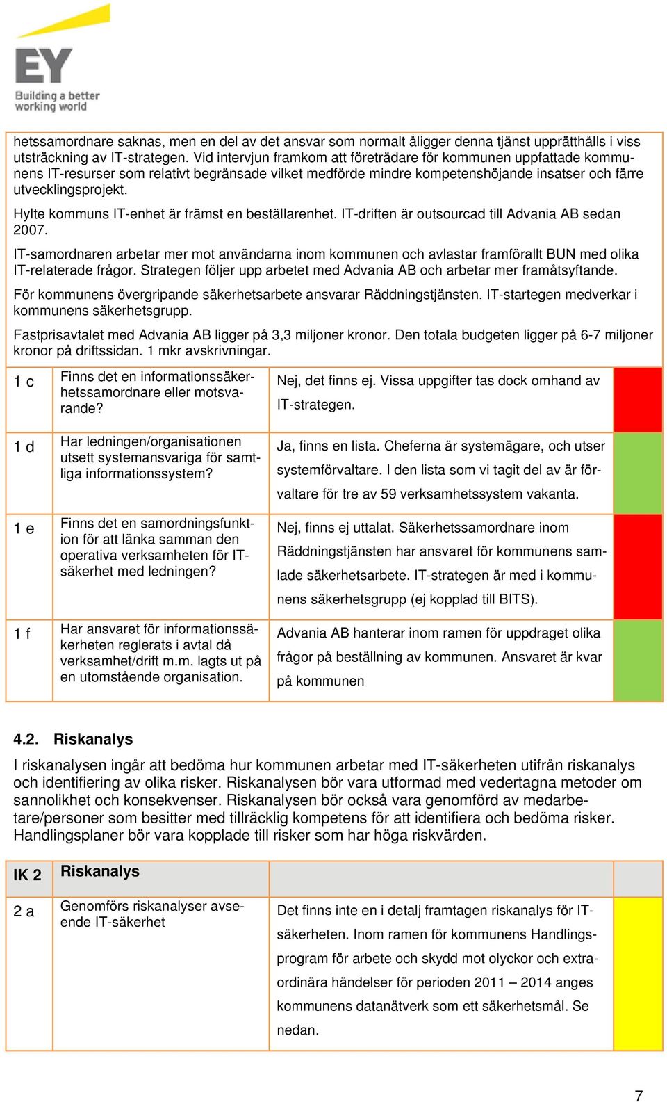 Hylte kommuns IT-enhet är främst en beställarenhet. IT-driften är outsourcad till Advania AB sedan 2007.