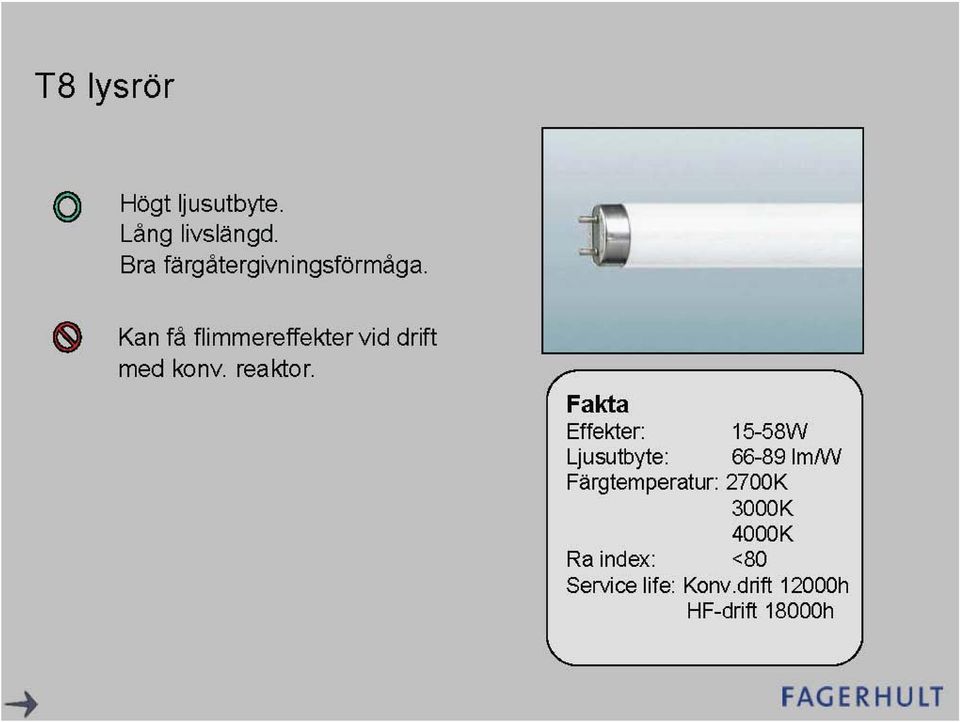 Alt+Shift+Höger eller klicka på Öka indrag Punktlista nivå 2 För att gå tillbaka till brödtext,