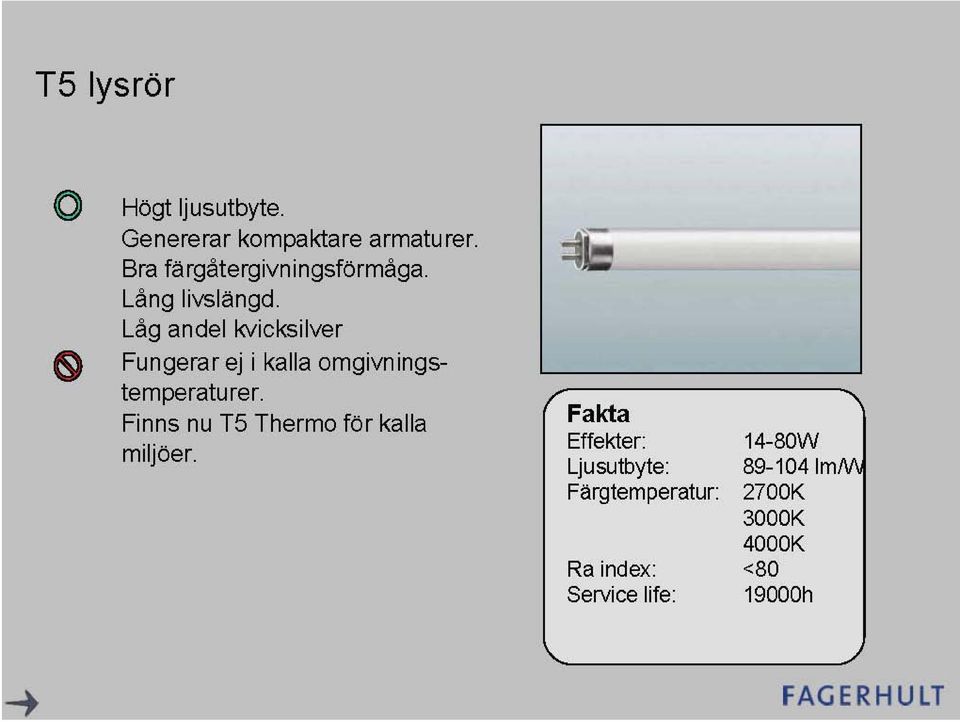 Alt+Shift+Höger eller klicka på Öka indrag Punktlista nivå 2 För att gå tillbaka till brödtext,