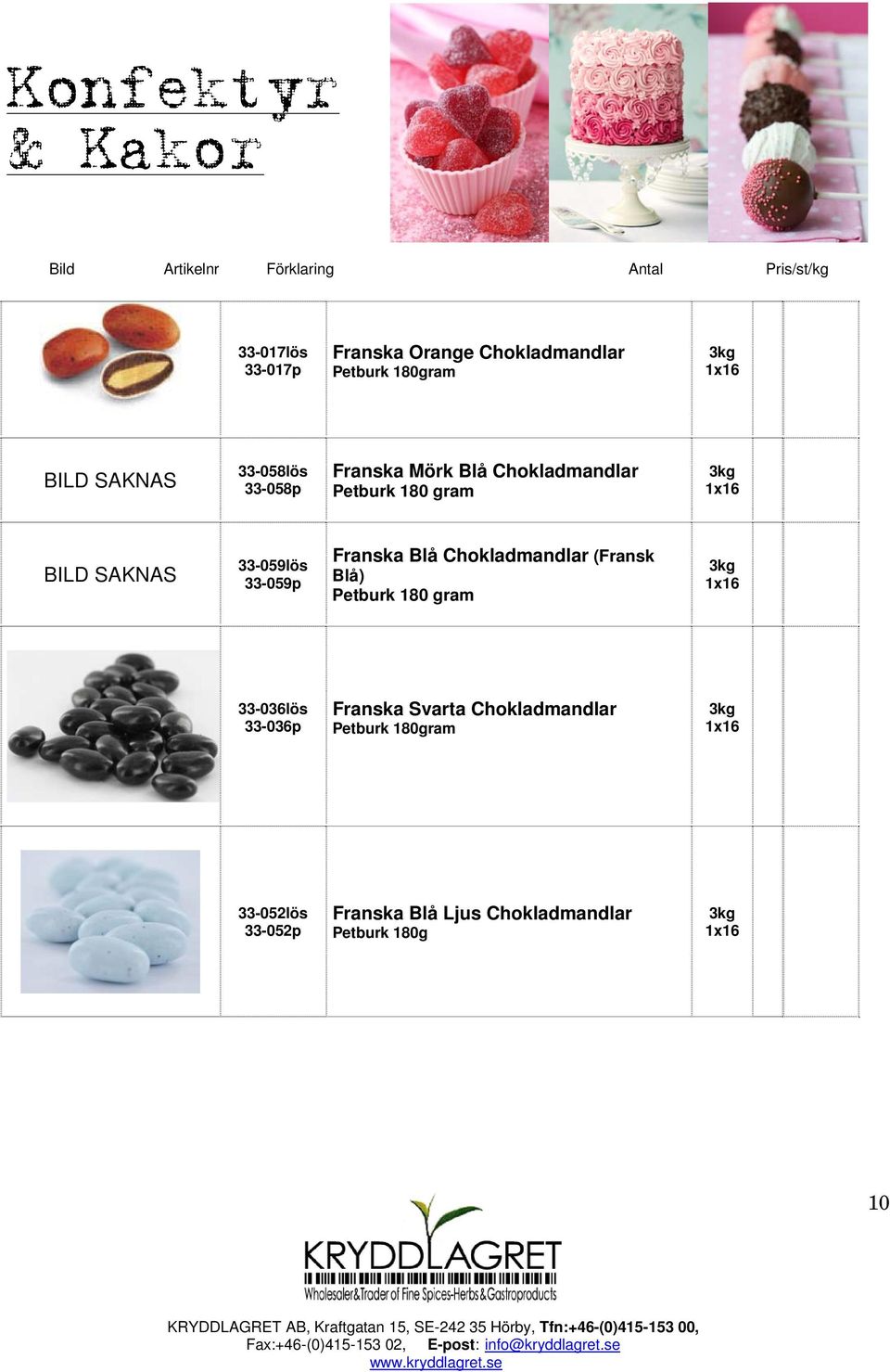 Franska Blå Chokladmandlar (Fransk Blå) Petburk 180 gram 33-036lös 33-036p