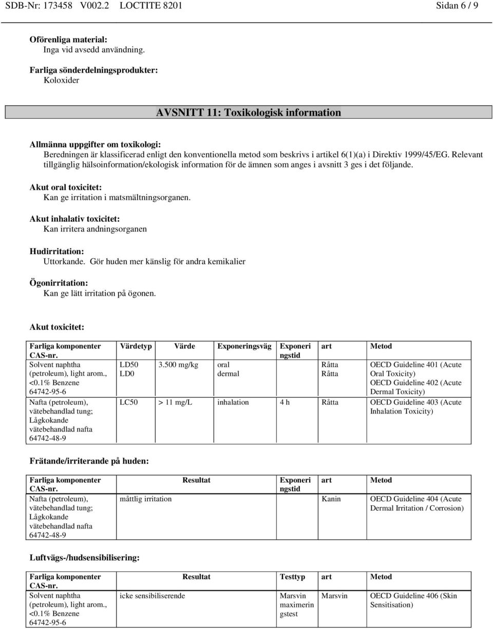 6(1)(a) i Direktiv 1999/45/EG. Relevant tillgänglig hälsoinformation/ekologisk information för de ämnen som anges i avsnitt 3 ges i det följande.