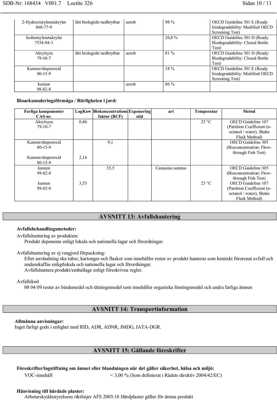 (Ready biodegradability: Modified OECD Screening Test) 26,8 % OECD Guideline 301 D (Ready Biodegradability: Closed Bottle Test) lätt biologiskt nedbrytbar aerob 81 % OECD Guideline 301 D (Ready