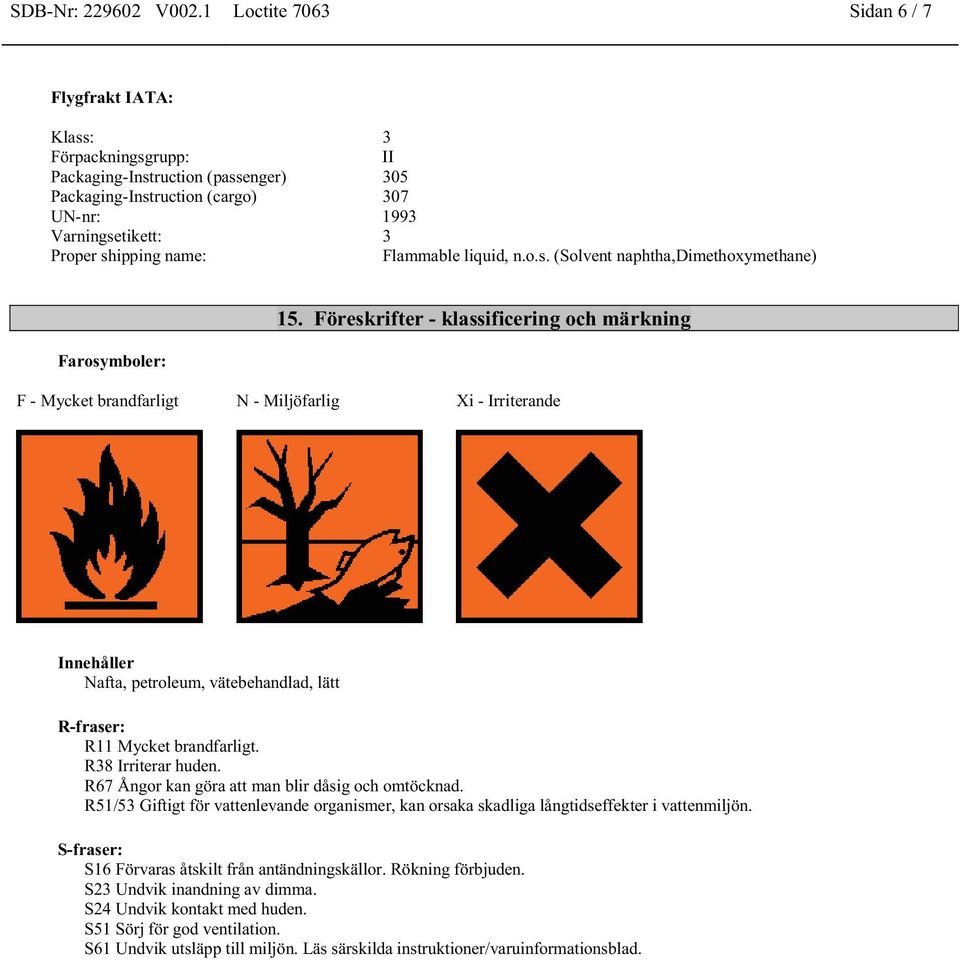 Flammable liquid, n.o.s. (Solvent naphtha,dimethoxymethane) Farosymboler: 15.