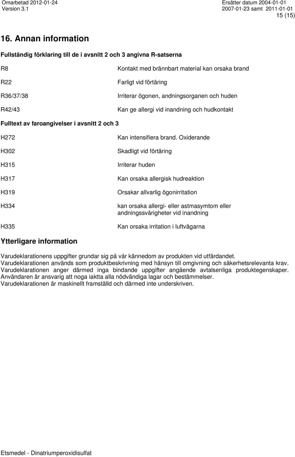 andningsorganen och huden R42/43 Kan ge allergi vid inandning och hudkontakt Fulltext av faroangivelser i avsnitt 2 och 3 H272 H302 H315 H317 H319 H334 H335 Kan intensifiera brand.