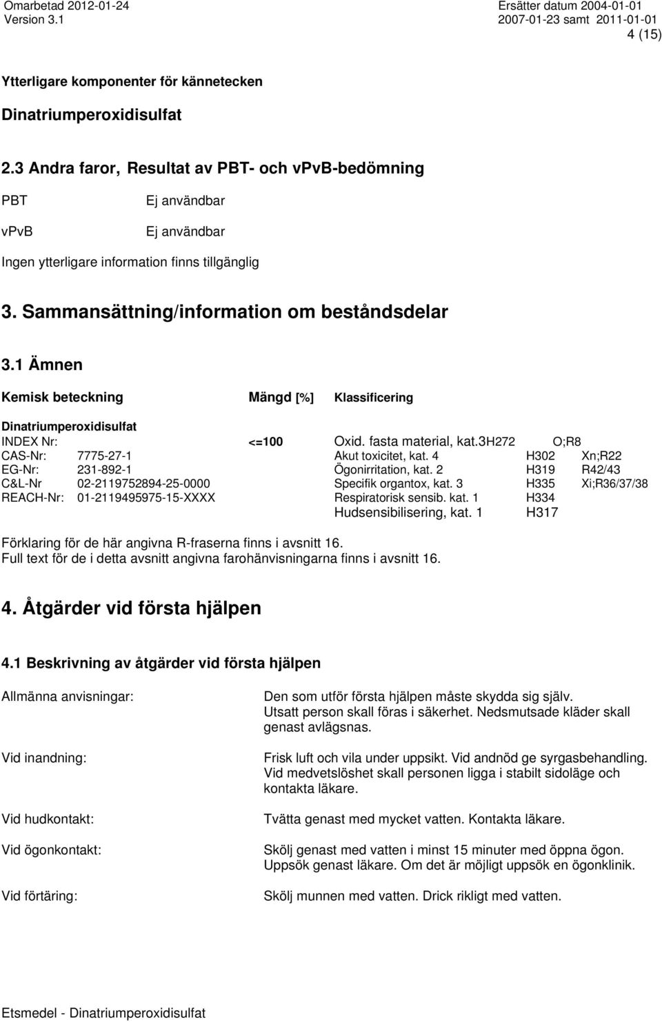 1 Ämnen Kemisk beteckning Mängd [%] Klassificering Dinatriumperoxidisulfat INDEX Nr: <=100 Oxid. fasta material, kat.3 H272 O;R8 CAS-Nr: 7775-27-1 Akut toxicitet, kat.