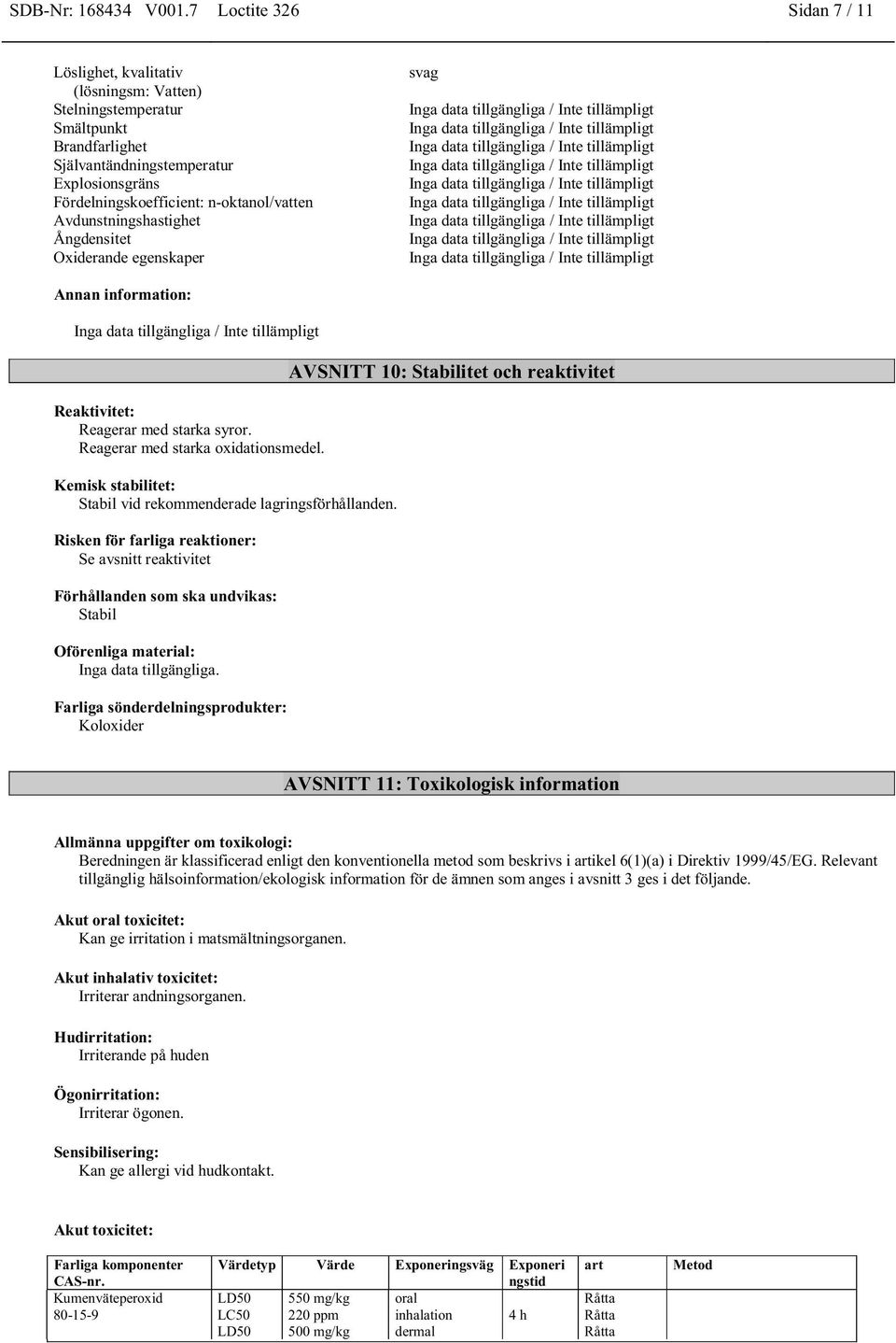 Avdunstningshastighet Ångdensitet Oxiderande egenskaper svag Annan information: Reaktivitet: Reagerar med starka syror. Reagerar med starka oxidationsmedel.