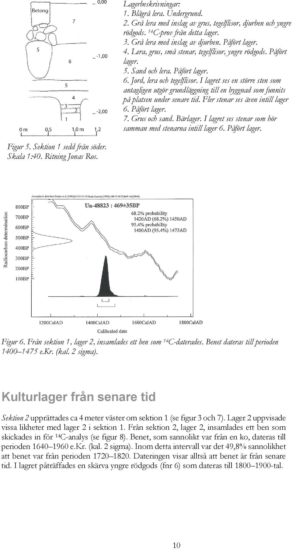 I lagret ses en större sten som antagligen utgör grundläggning till en byggnad som funnits på platsen under senare tid. Fler stenar ses även intill lager 6. Påfört lager. 7. Grus och sand. Bärlager.