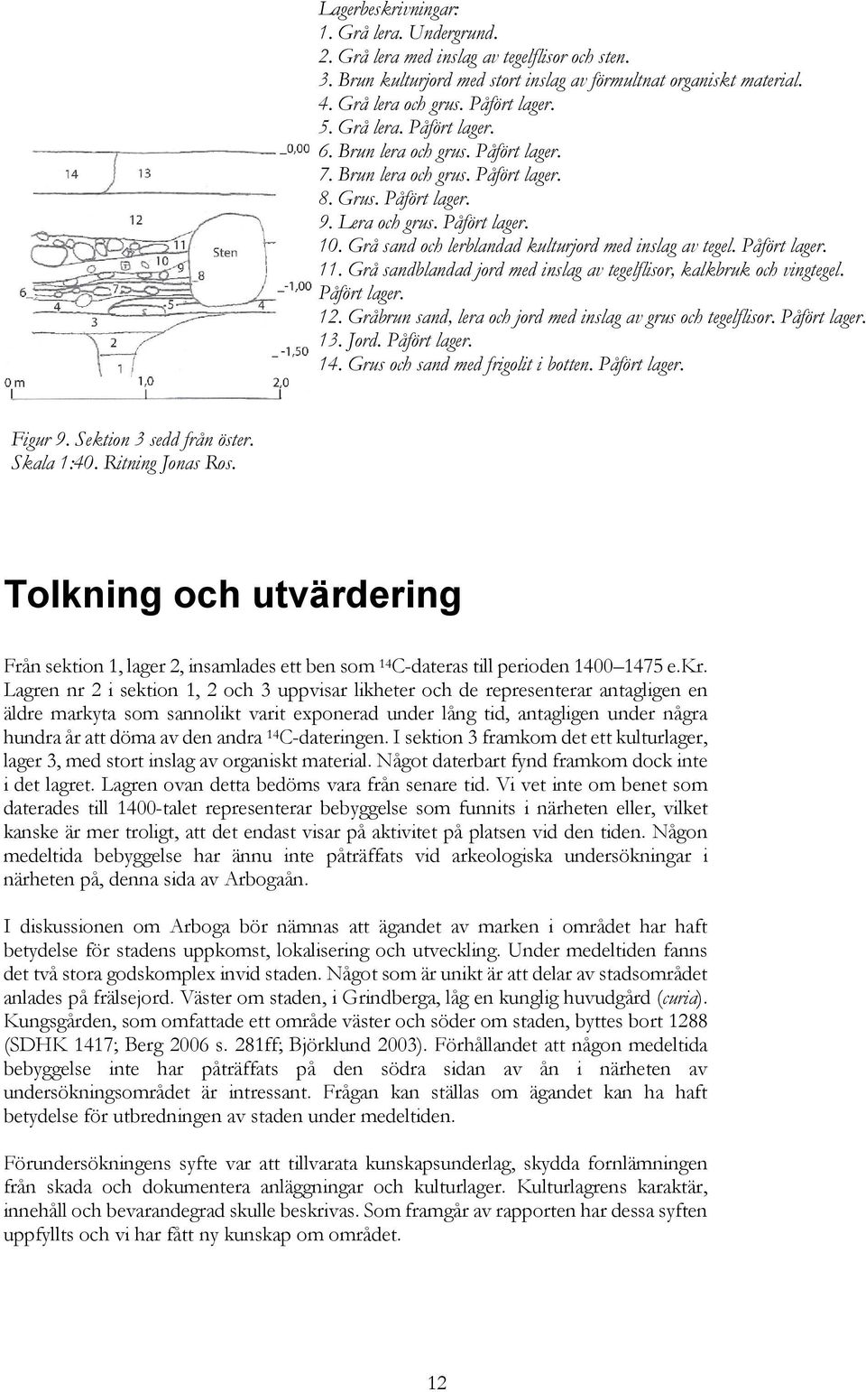 Grå sand och lerblandad kulturjord med inslag av tegel. Påfört lager. 11. Grå sandblandad jord med inslag av tegelflisor, kalkbruk och vingtegel. Påfört lager. 12.