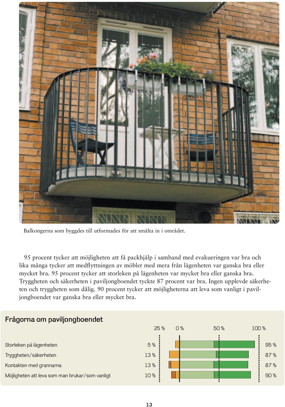 bra. 95 procent tycker att storleken på lägenheten var mycket bra eller ganska bra. Tryggheten och säkerheten i paviljongboendet tyckte 87 procent var bra.