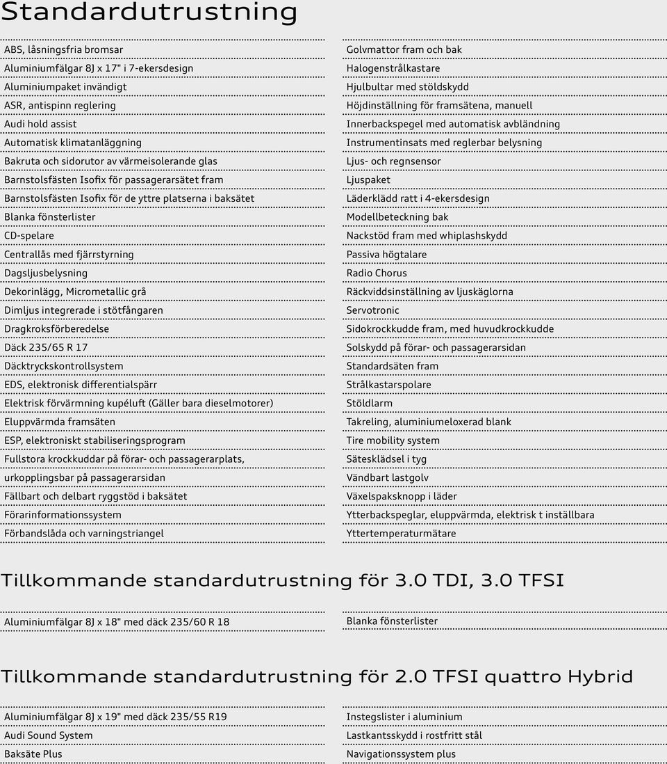 Dagsljusbelysning Dekorinlägg, Micrometallic grå Dimljus integrerade i stötfångaren Dragkroksförberedelse Däck 235/65 R 17 Däcktryckskontrollsystem EDS, elektronisk differentialspärr Elektrisk