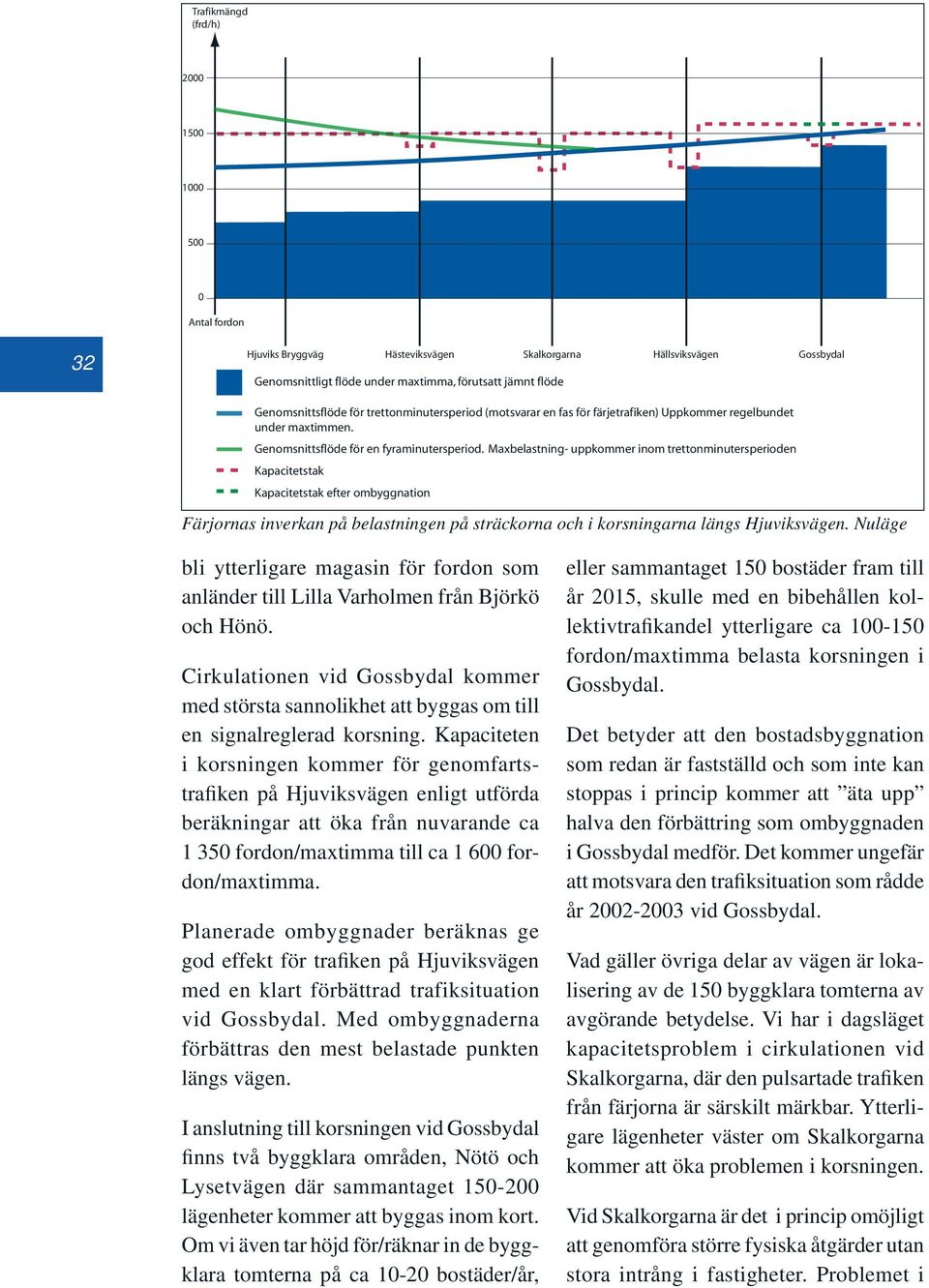 Kapaciteten i korsningen kommer för genomfartstrafiken på Hjuviksvägen enligt utförda beräkningar att öka från nuvarande ca 1 350 fordon/maxtimma till ca 1 600 fordon/maxtimma.