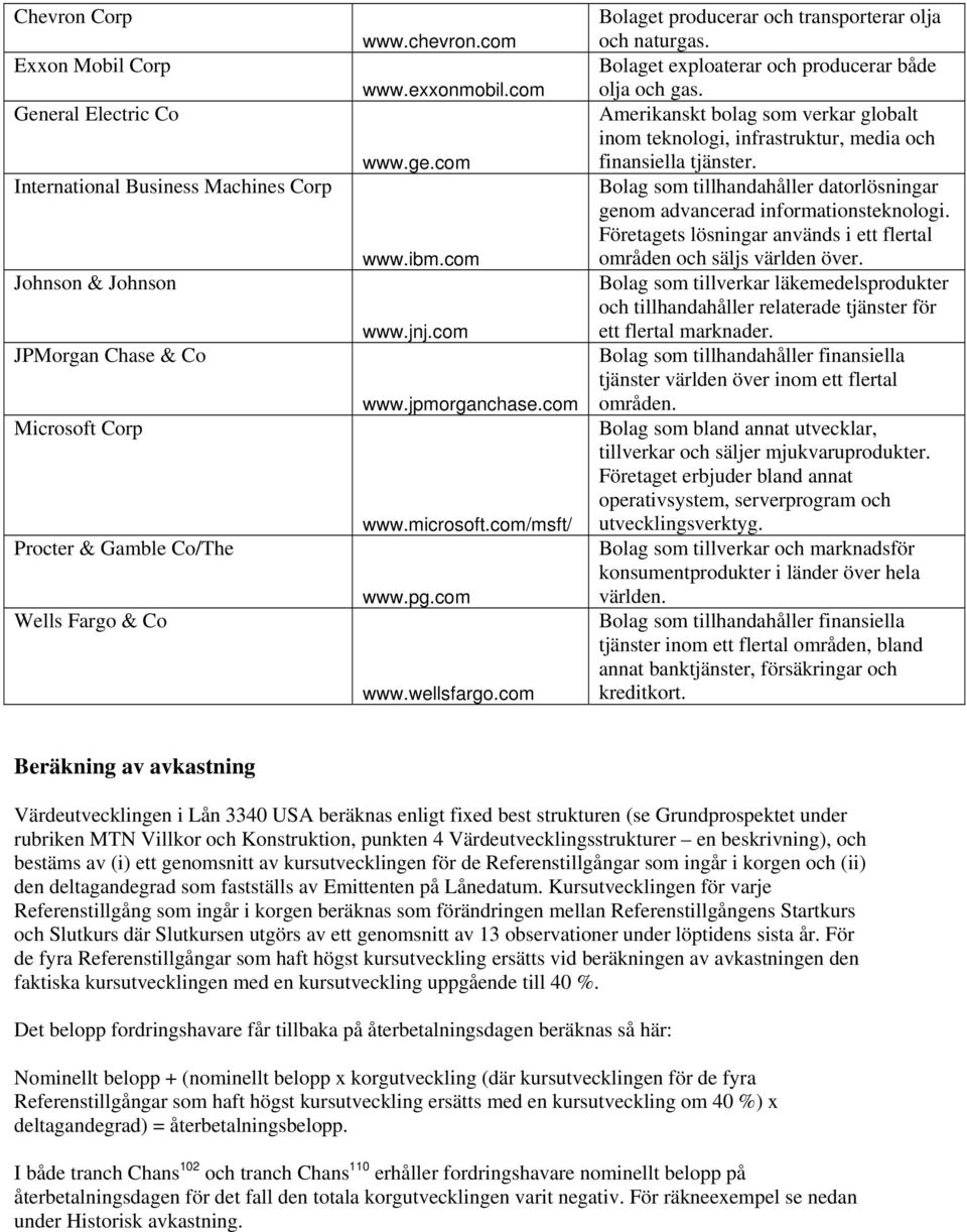 Bolaget exploaterar och producerar både olja och gas. Amerikanskt bolag som verkar globalt inom teknologi, infrastruktur, media och finansiella tjänster.