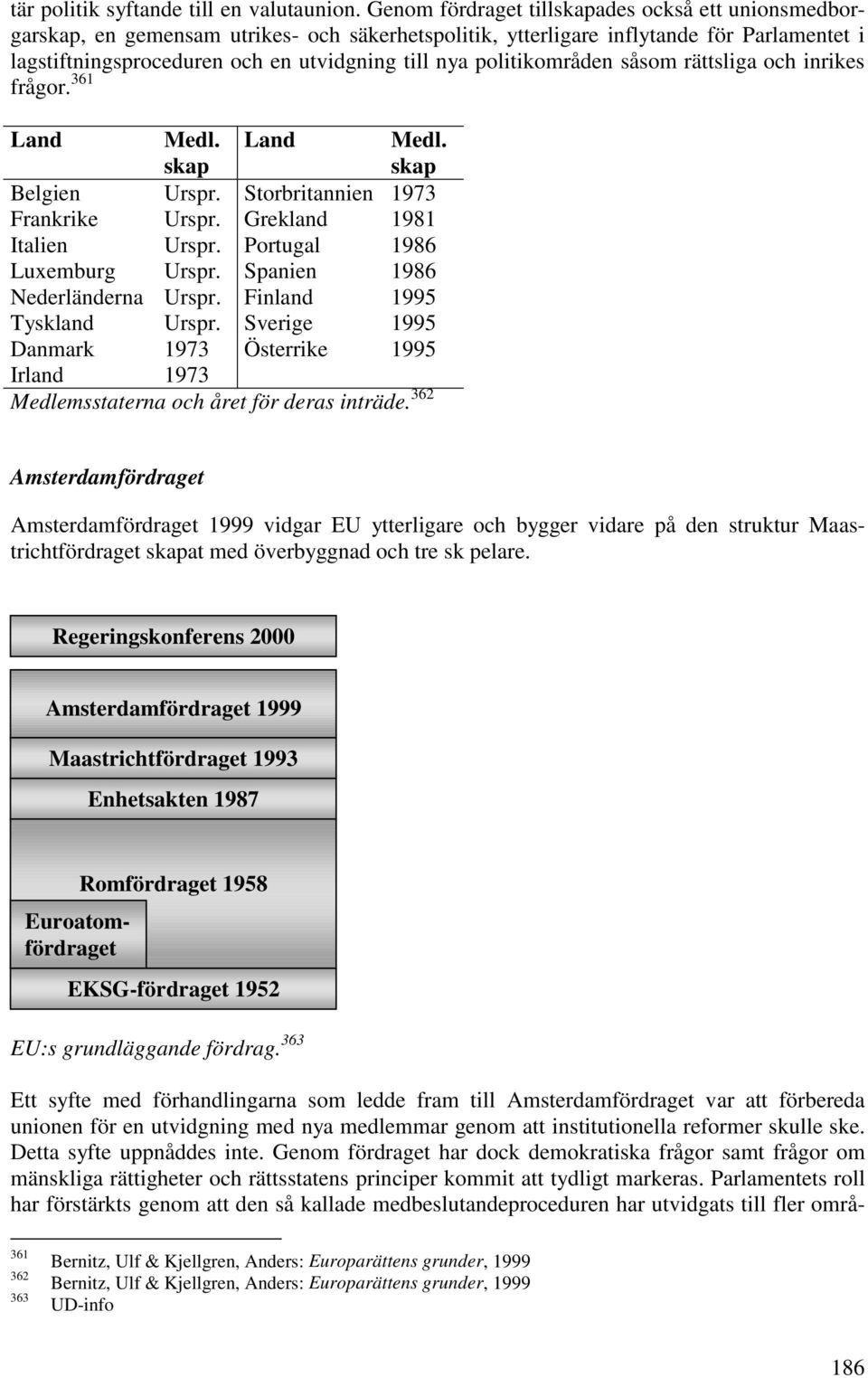 politikområden såsom rättsliga och inrikes frågor. 361 Land Medl. skap Land Medl. skap Belgien Urspr. Storbritannien 1973 Frankrike Urspr. Grekland 1981 Italien Urspr. Portugal 1986 Luxemburg Urspr.