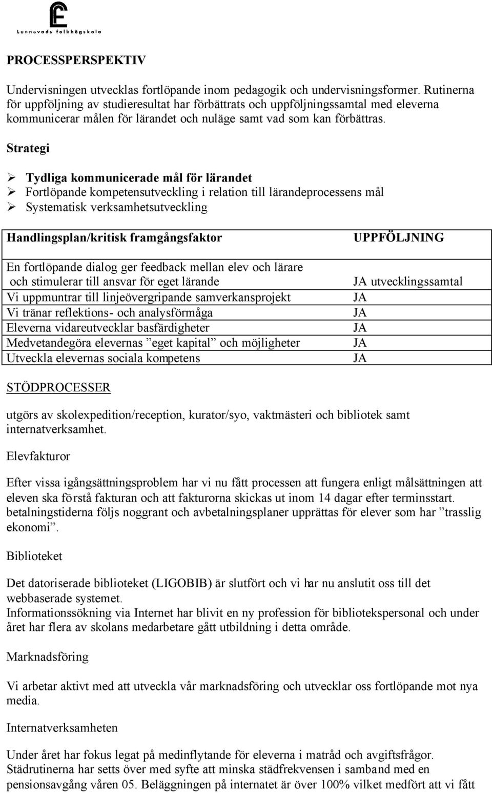 Strategi Tydliga kommunicerade mål för lärandet Fortlöpande kompetensutveckling i relation till lärandeprocessens mål Systematisk verksamhetsutveckling Handlingsplan/kritisk framgångsfaktor En