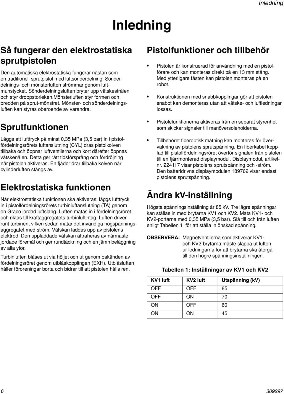 Mönster- och sönderdelningsluften kan styras oberoende av varandra.