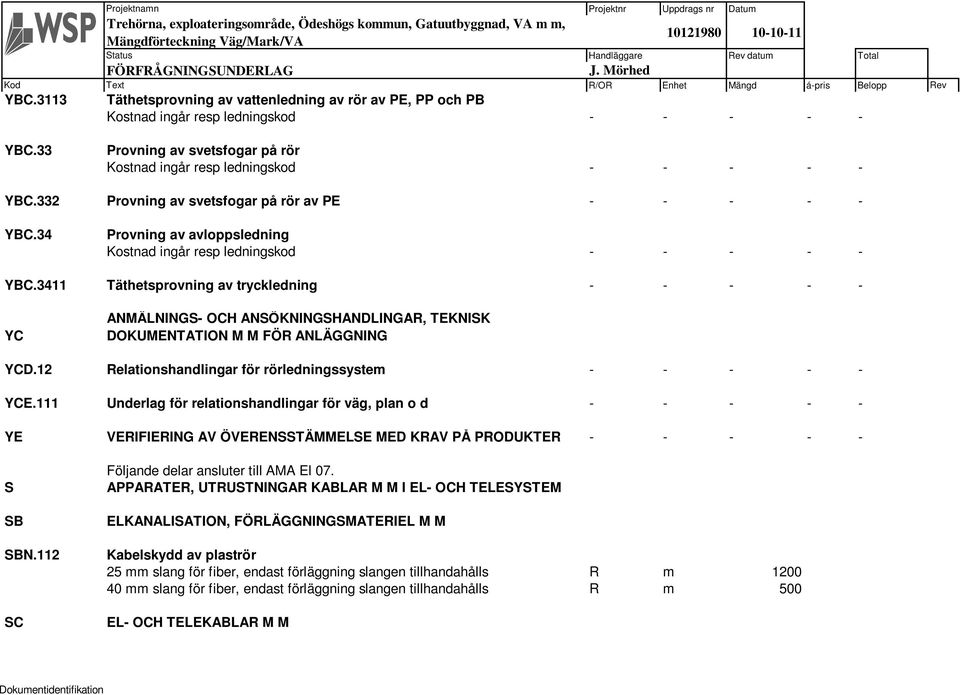 3411 Täthetsprovning av tryckledning - - - - - YC ANMÄLNINGS- OCH ANSÖKNINGSHANDLINGAR, TEKNISK DOKUMENTATION M M FÖR ANLÄGGNING YCD.12 Relationshandlingar för rörledningssystem - - - - - YCE.