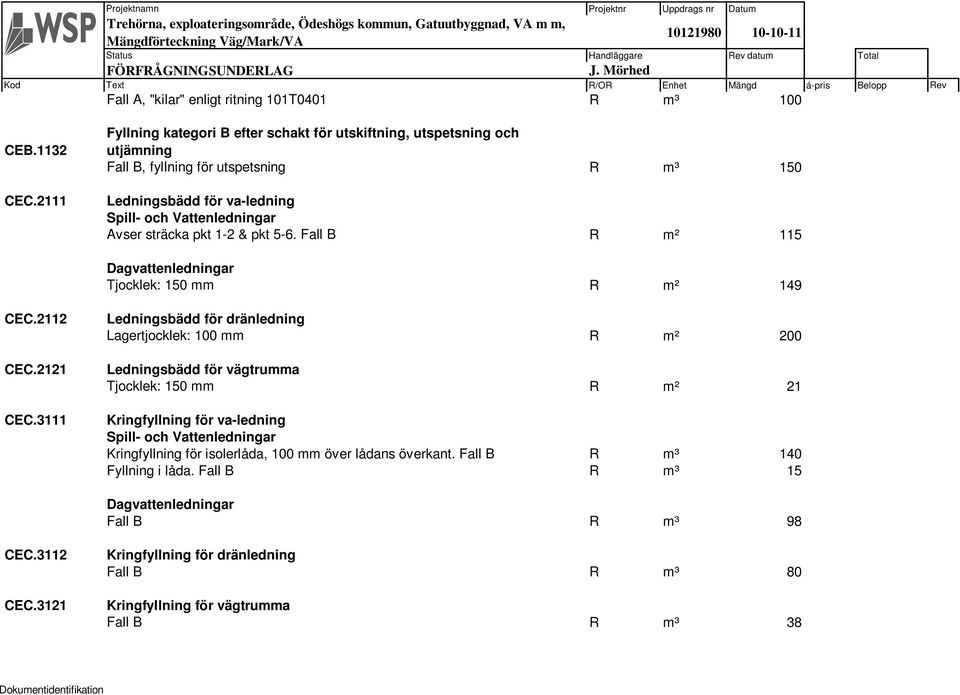 pkt 1-2 & pkt 5-6. Fall B R m² 115 Dagvattenledningar Tjocklek: 150 mm R m² 149 CEC.2112 CEC.2121 CEC.