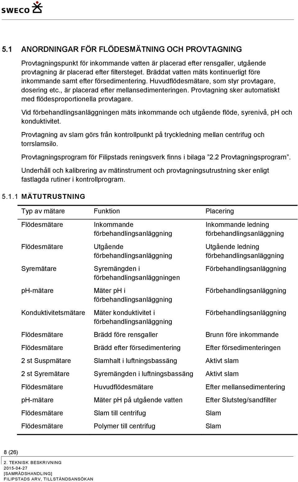 Provtagning sker automatiskt med flödesproportionella provtagare. Vid förbehandlingsanläggningen mäts inkommande och utgående flöde, syrenivå, ph och konduktivitet.