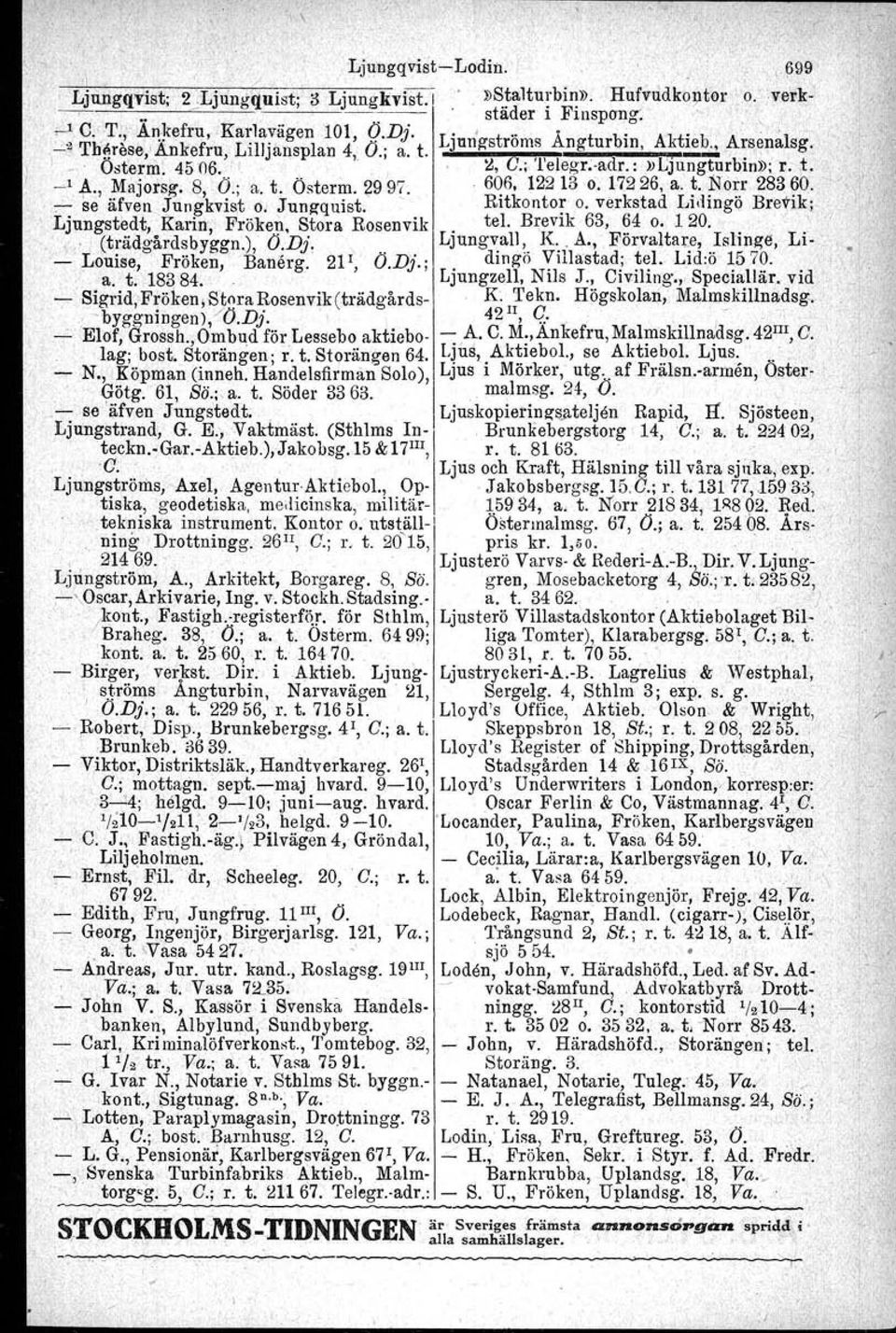 ; a. t. Östorm. ~99?. 6Q6. 12213 0.17226,a.~. ~o:.r 283~0. '" _." c-- se äfven Jungkvist o. Jungquist. Rltkonto~ o. verkstad Lidingö Brevik. l J Ljungstedt, Karin, Fröken, Stora Rosenvik '. tel.