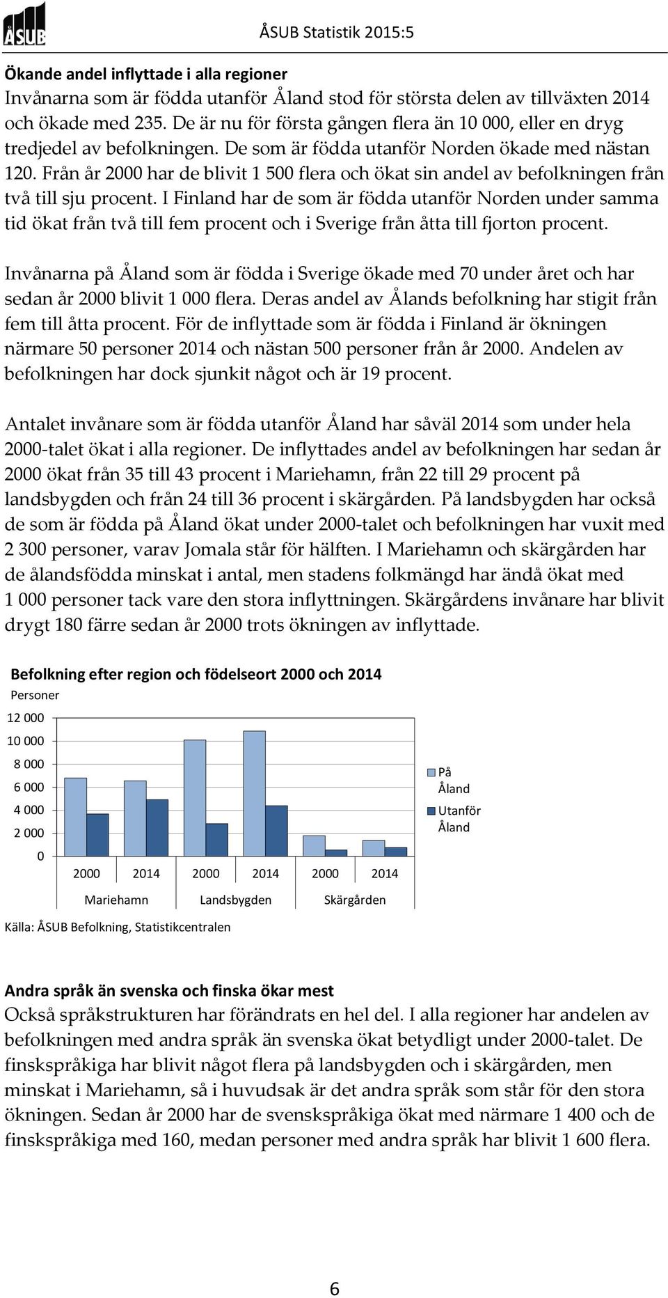 Från år 2 har de blivit 1 5 flera och ökat sin andel av befolkningen från två till sju procent.