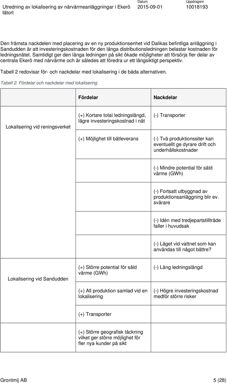 Tabell 2 redovisar för- och nackdelar med lokalisering i de båda alternativen. Tabell 2.