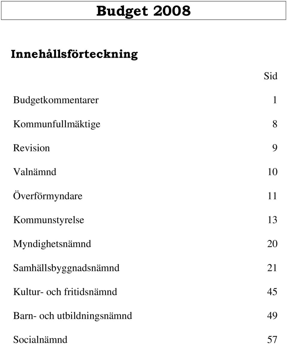 Kommunstyrelse 13 Myndighetsnämnd 20 Samhällsbyggnadsnämnd 21