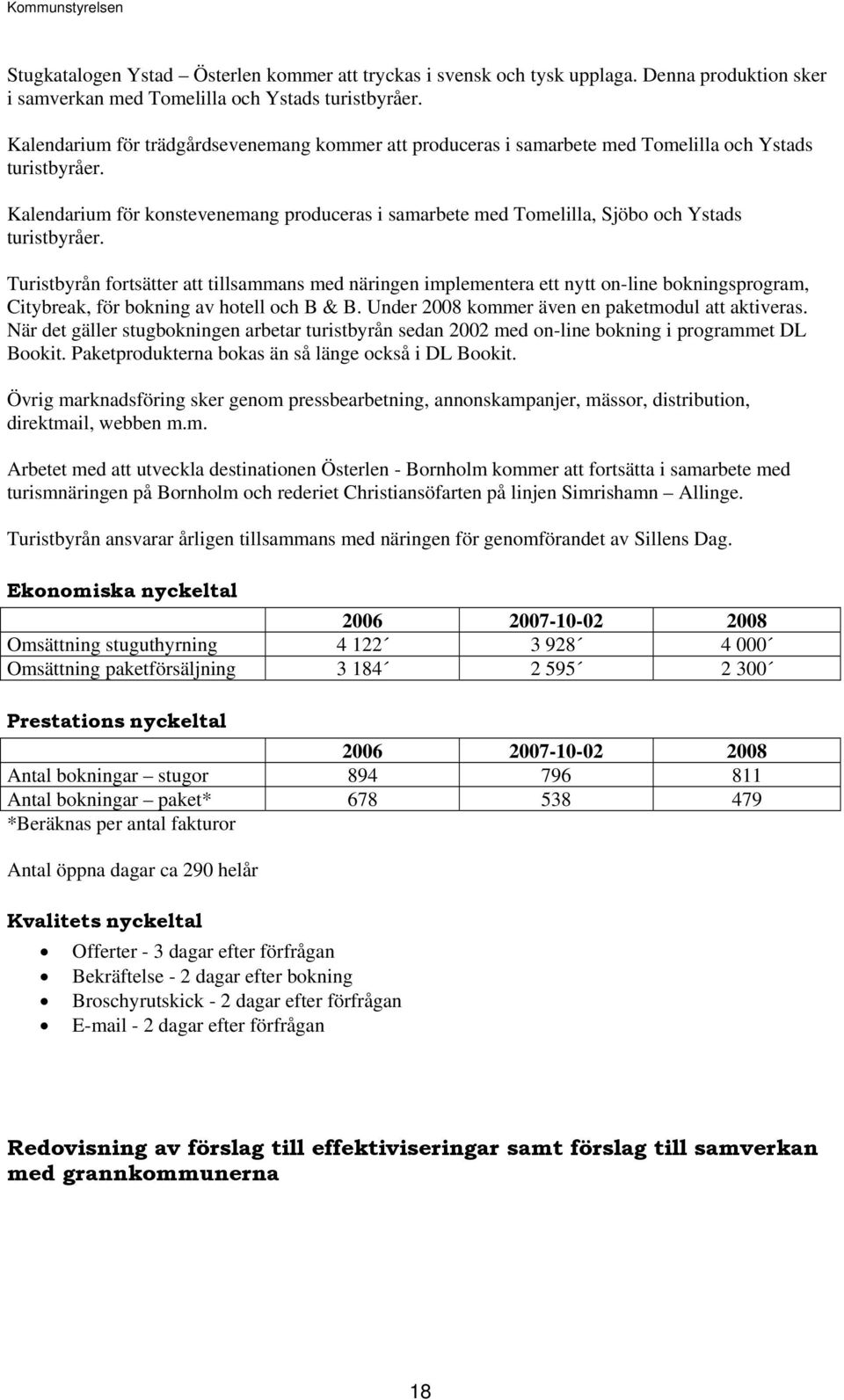 Kalendarium för konstevenemang produceras i samarbete med Tomelilla, Sjöbo och Ystads turistbyråer.