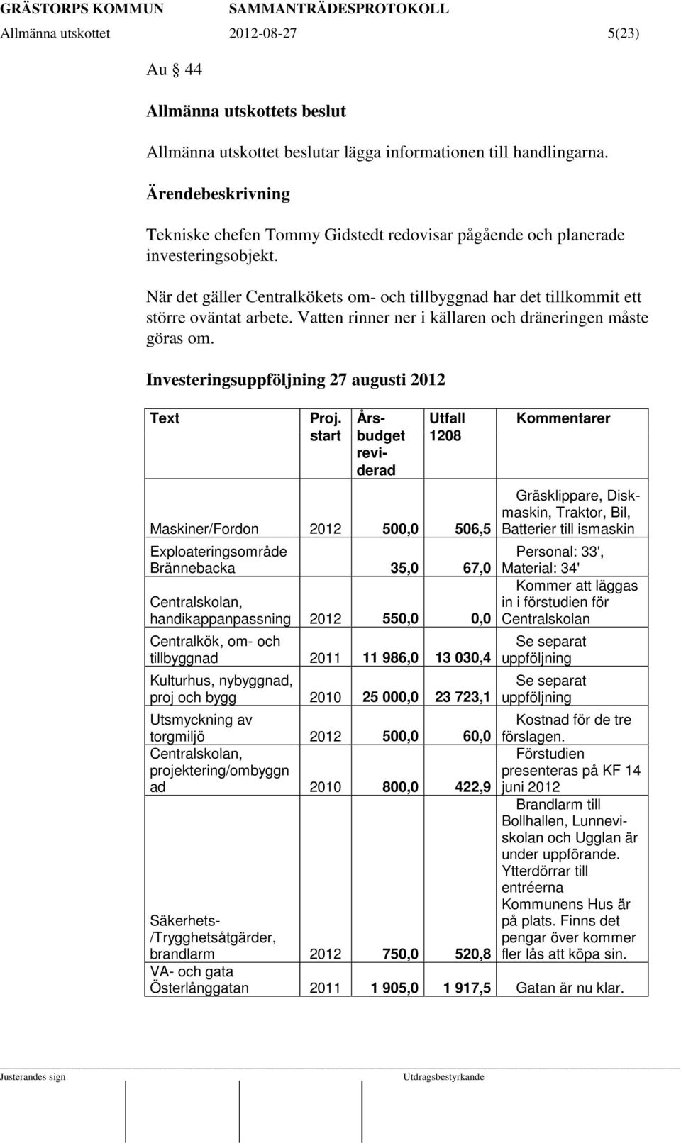 Investeringsuppföljning 27 augusti 2012 Text Proj.