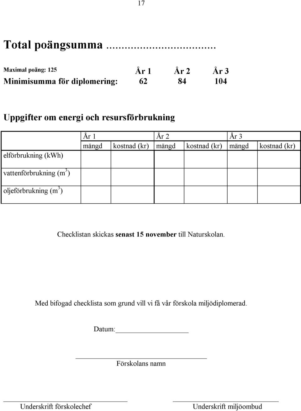 elförbrukning (kwh) mängd kostnad (kr) mängd kostnad (kr) mängd kostnad (kr) vattenförbrukning (m 3 )