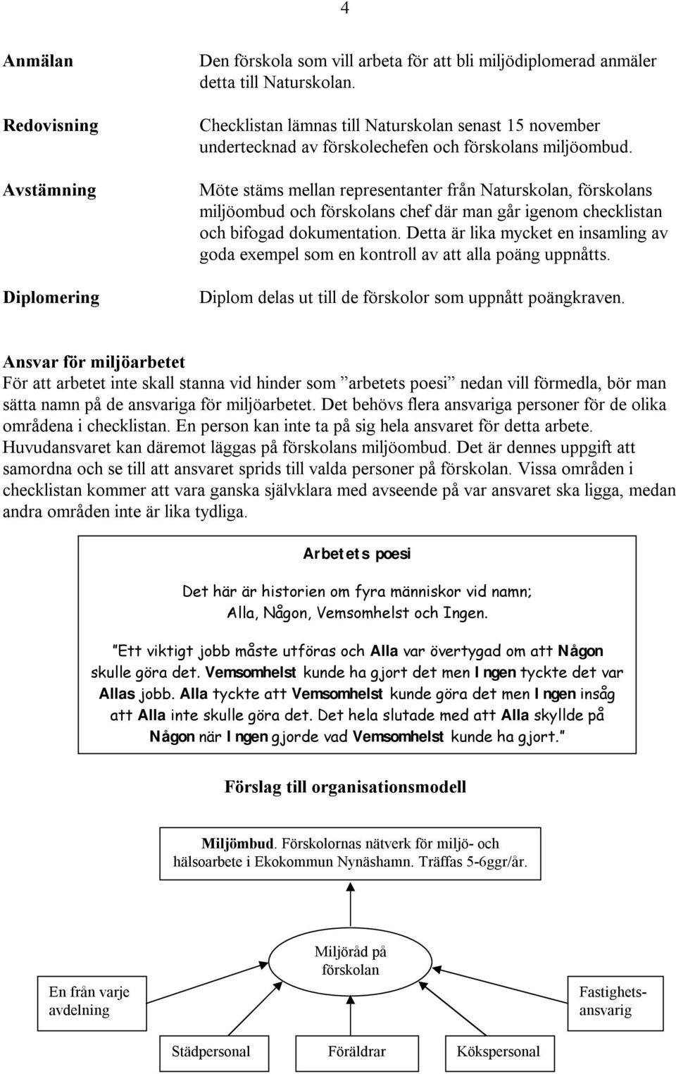 Möte stäms mellan representanter från Naturskolan, förskolans miljöombud och förskolans chef där man går igenom checklistan och bifogad dokumentation.